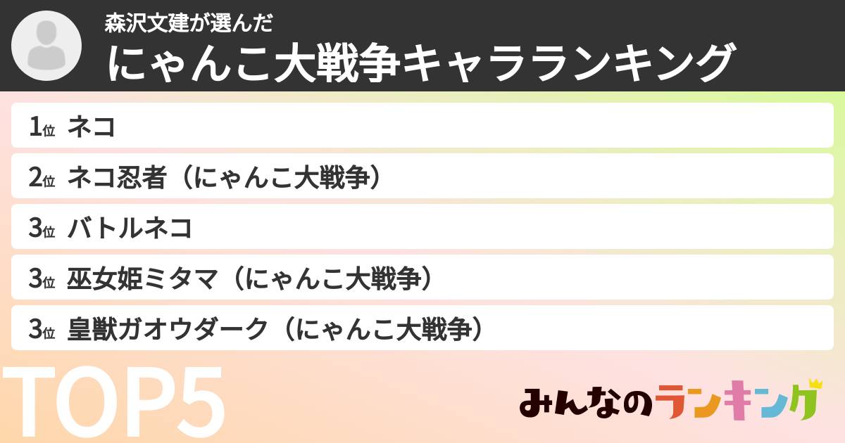 森沢文建さんの「にゃんこ大戦争キャラランキング」