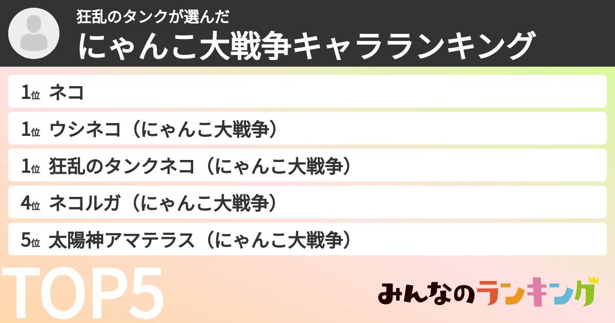 狂乱のタンクさんの「にゃんこ大戦争キャラランキング」