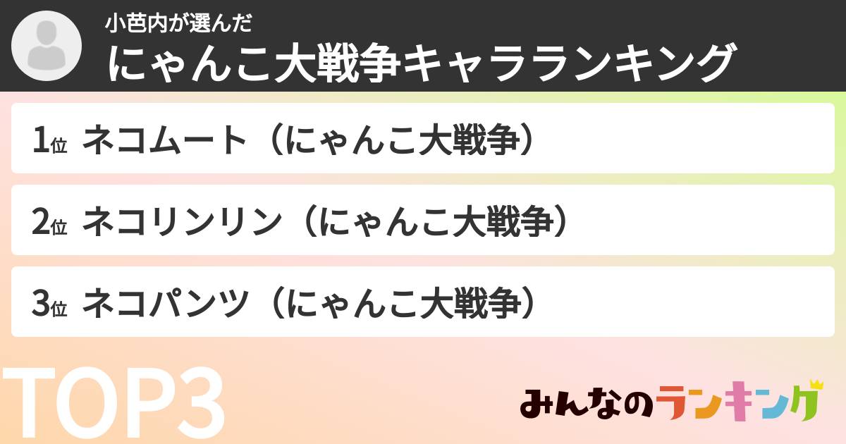 小芭内さんの「にゃんこ大戦争キャラランキング」