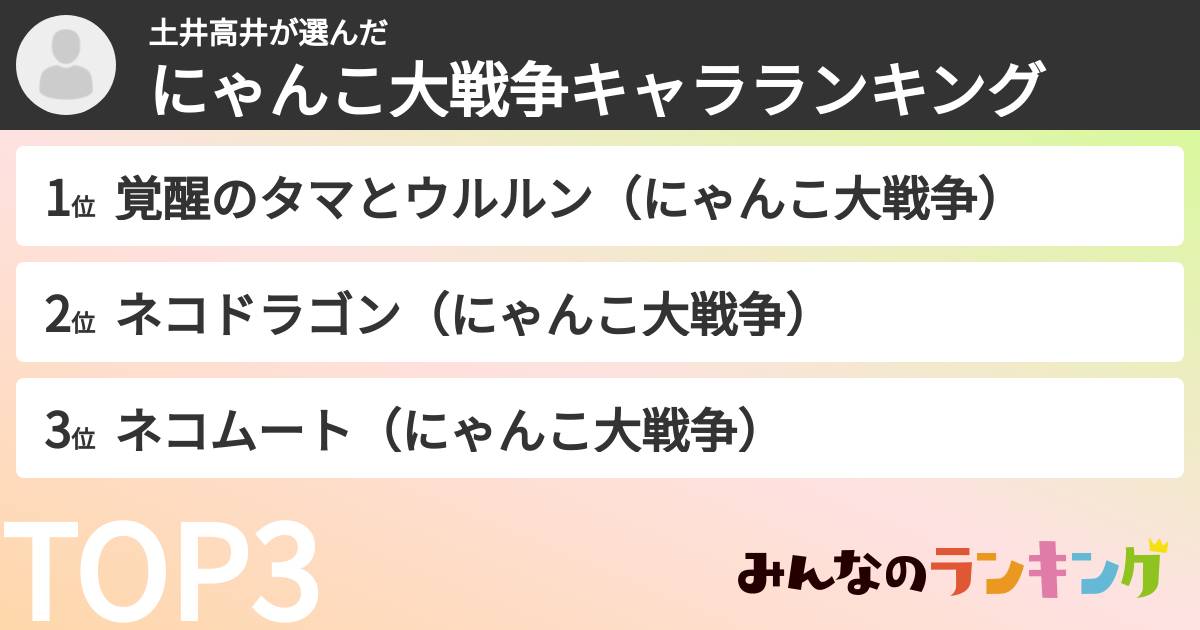 土井高井さんの「にゃんこ大戦争キャラランキング」
