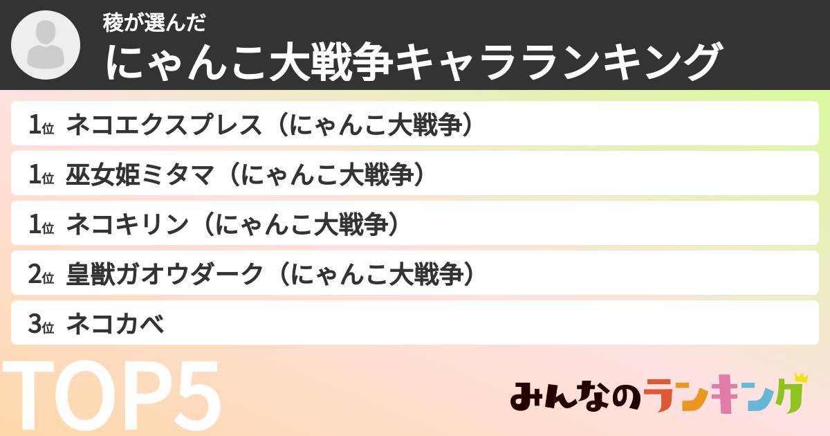 稜さんの「にゃんこ大戦争キャラランキング」