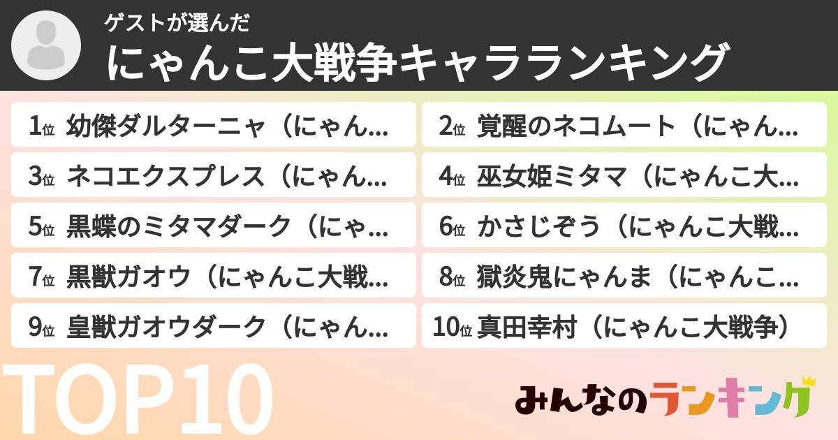 ゲストさんの「にゃんこ大戦争キャラランキング」