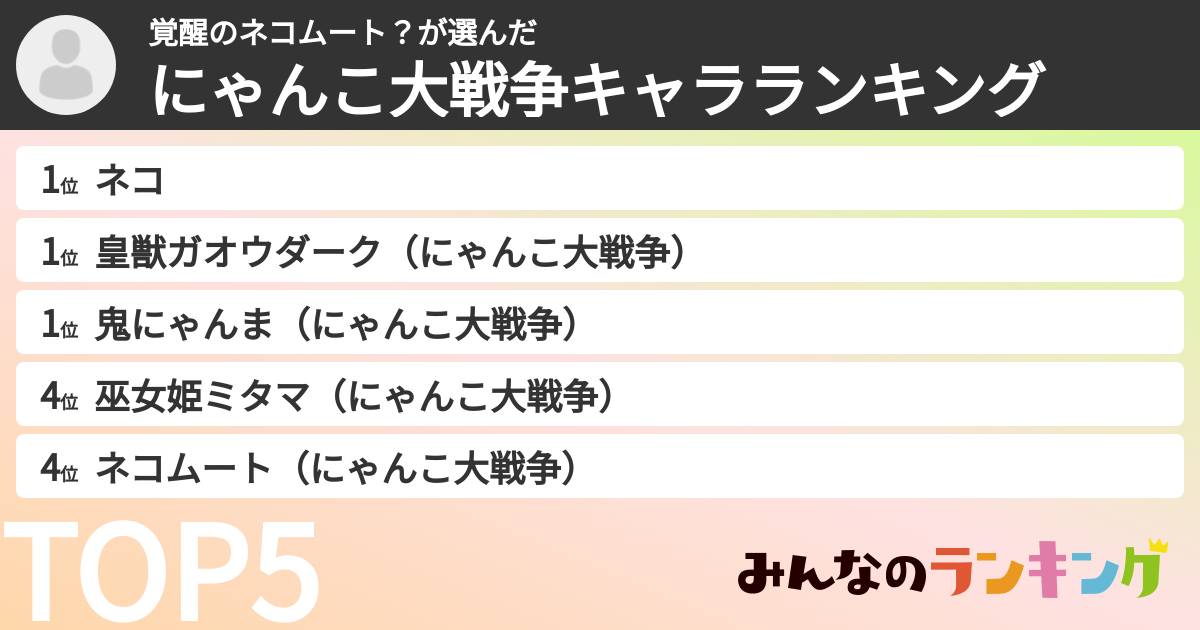 覚醒のネコムート？さんの「にゃんこ大戦争キャラランキング」