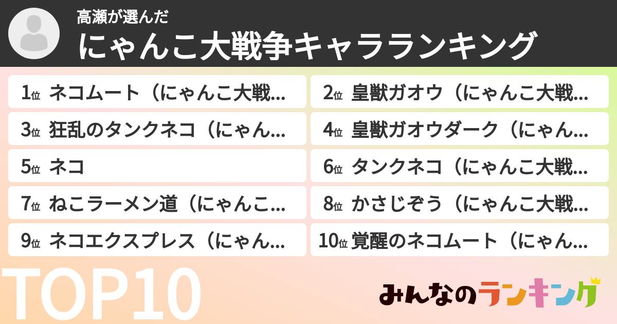 高瀬さんの「にゃんこ大戦争キャラランキング」