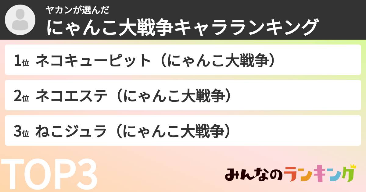 ヤカンさんの「にゃんこ大戦争キャラランキング」