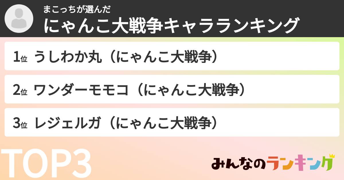 まこっちさんの「にゃんこ大戦争キャラランキング」