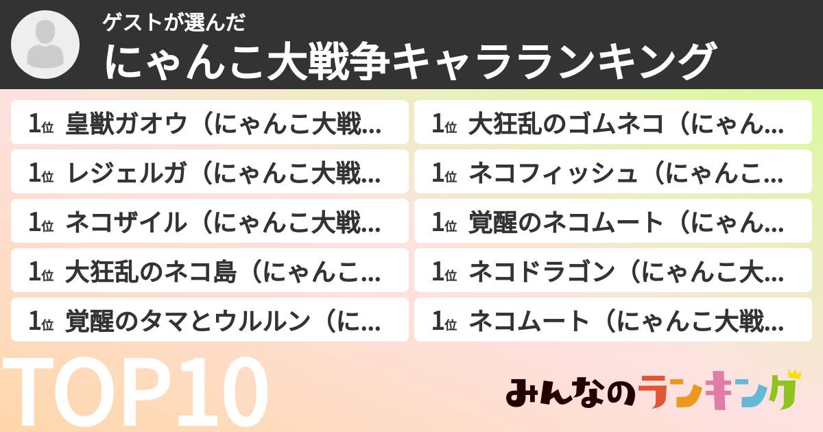 ゲストさんの「にゃんこ大戦争キャラランキング」