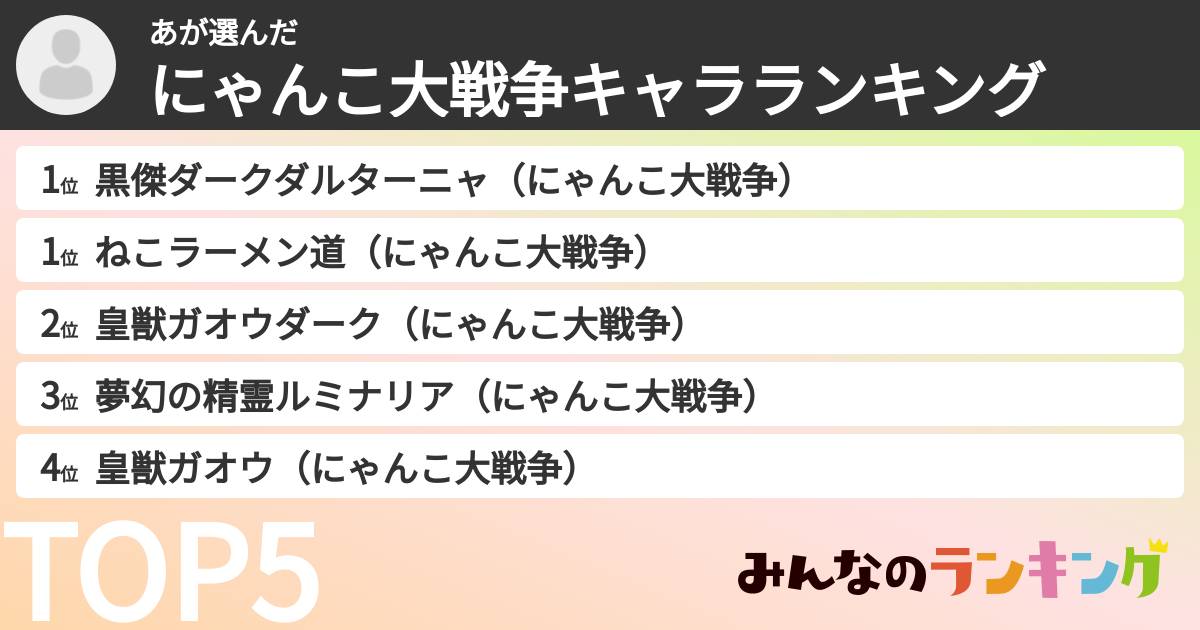 あさんの「にゃんこ大戦争キャラランキング」