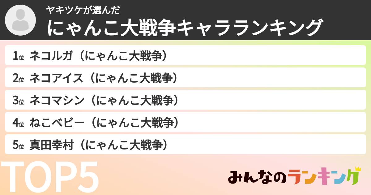 ヤキツケさんの「にゃんこ大戦争キャラランキング」