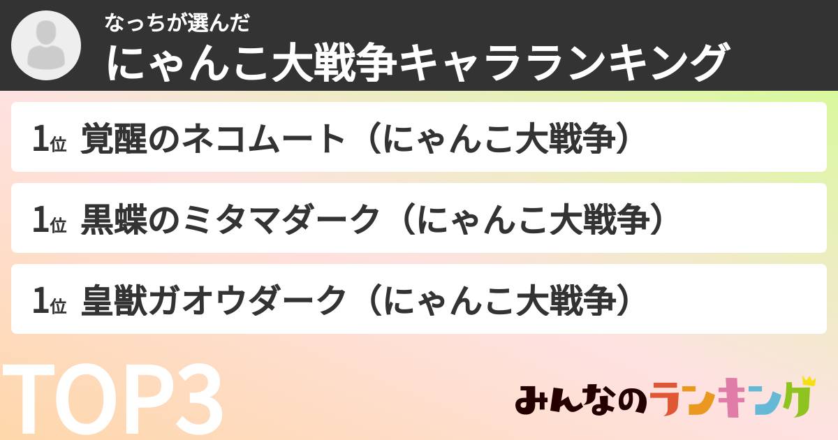 なっちさんの「にゃんこ大戦争キャラランキング」
