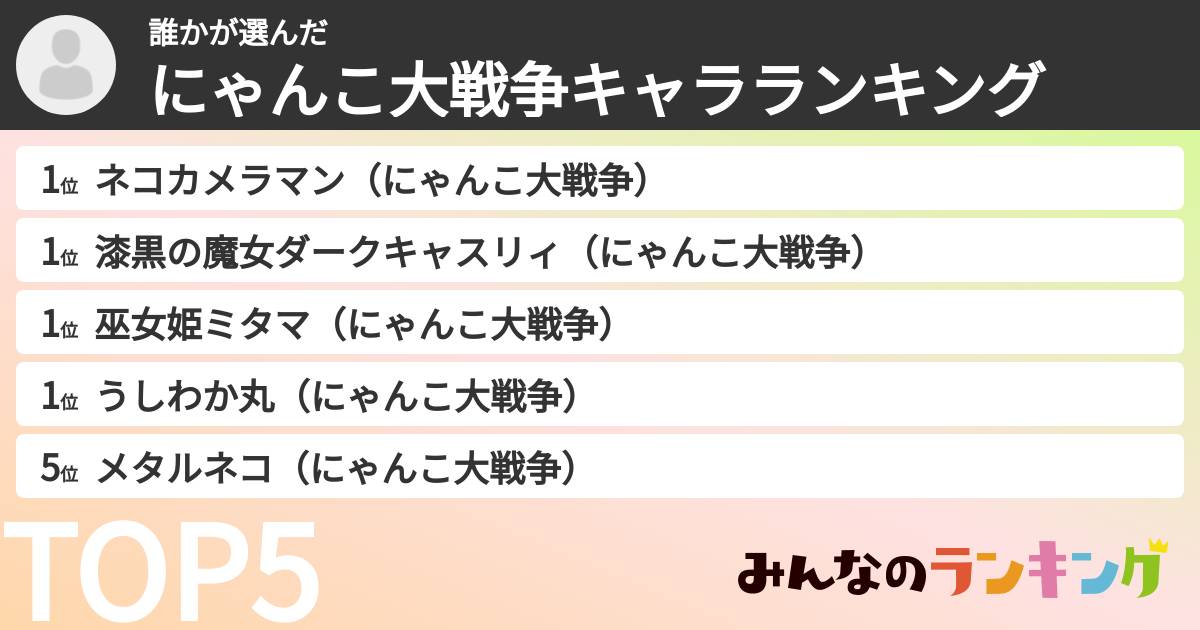 誰かさんの「にゃんこ大戦争キャラランキング」