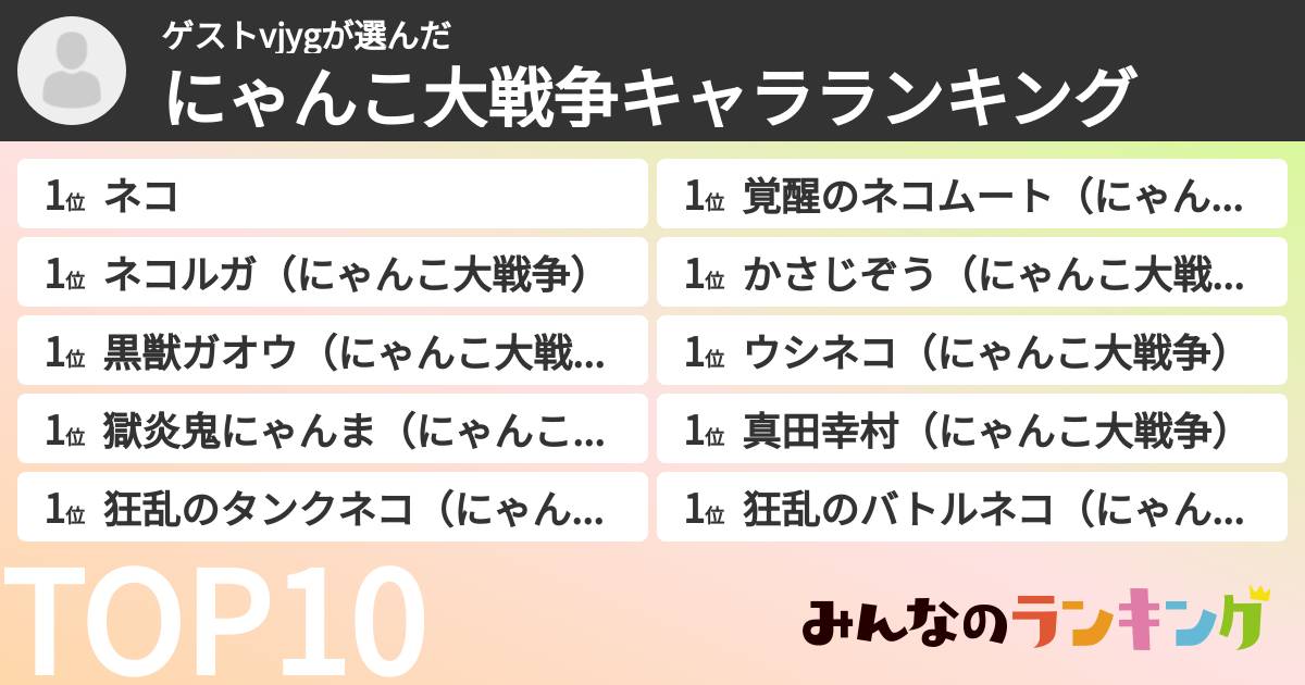 ゲストvjygさんの「にゃんこ大戦争キャラランキング」