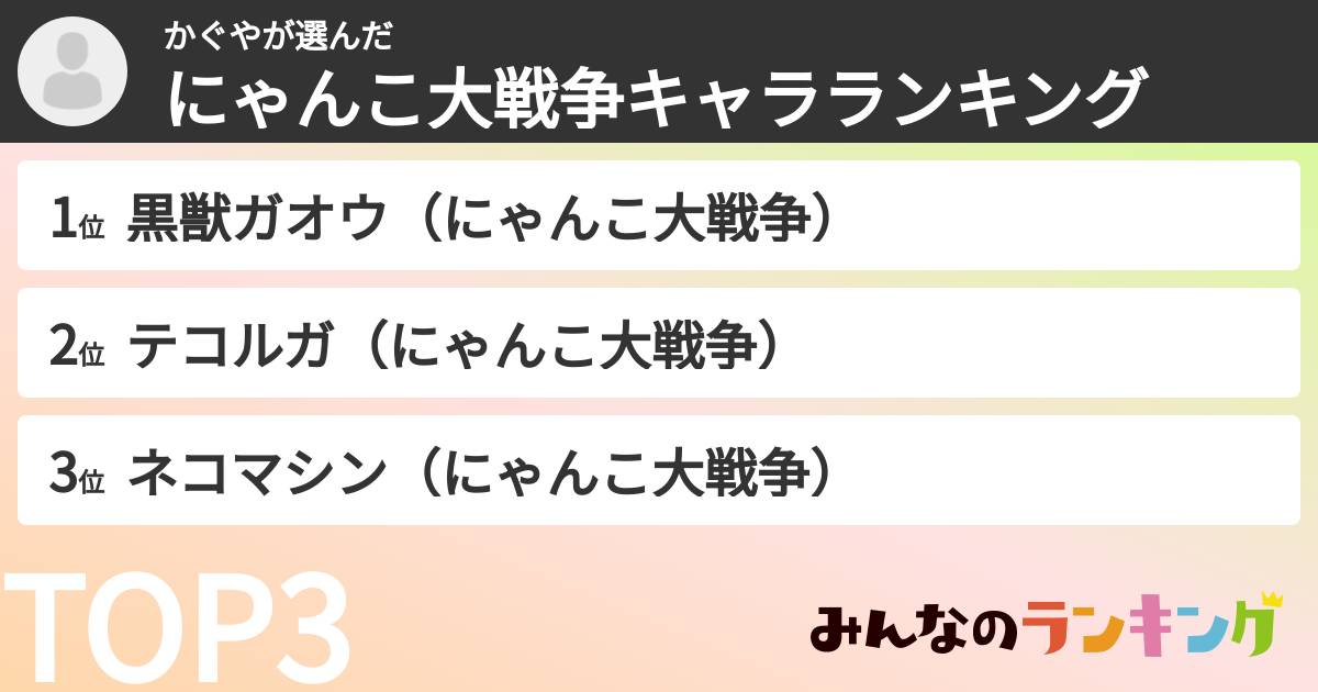 かぐやさんの「にゃんこ大戦争キャラランキング」