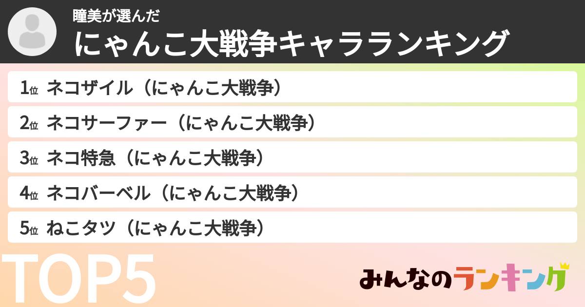 瞳美さんの「にゃんこ大戦争キャラランキング」