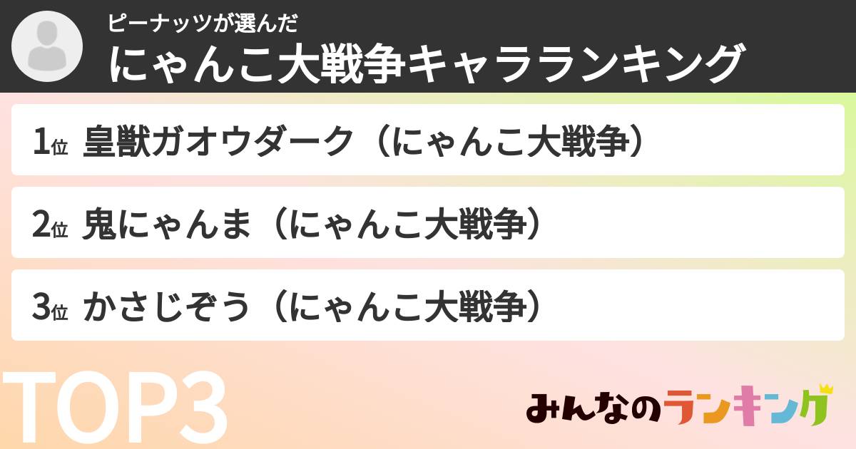 ピーナッツさんの「にゃんこ大戦争キャラランキング」