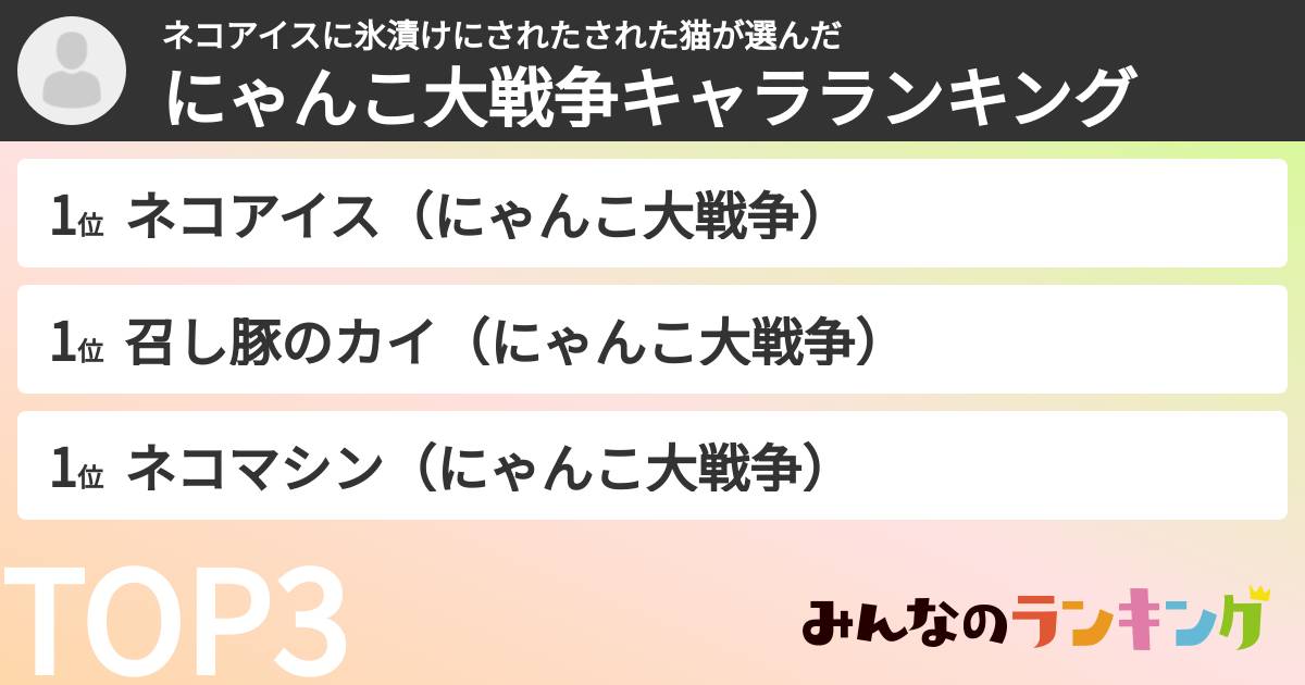 ネコアイスに氷漬けにされたされた猫さんの「にゃんこ大戦争キャラランキング」