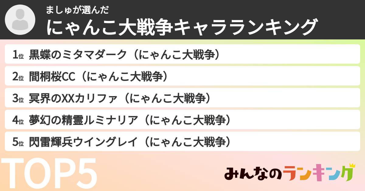 ましゅさんの「にゃんこ大戦争キャラランキング」