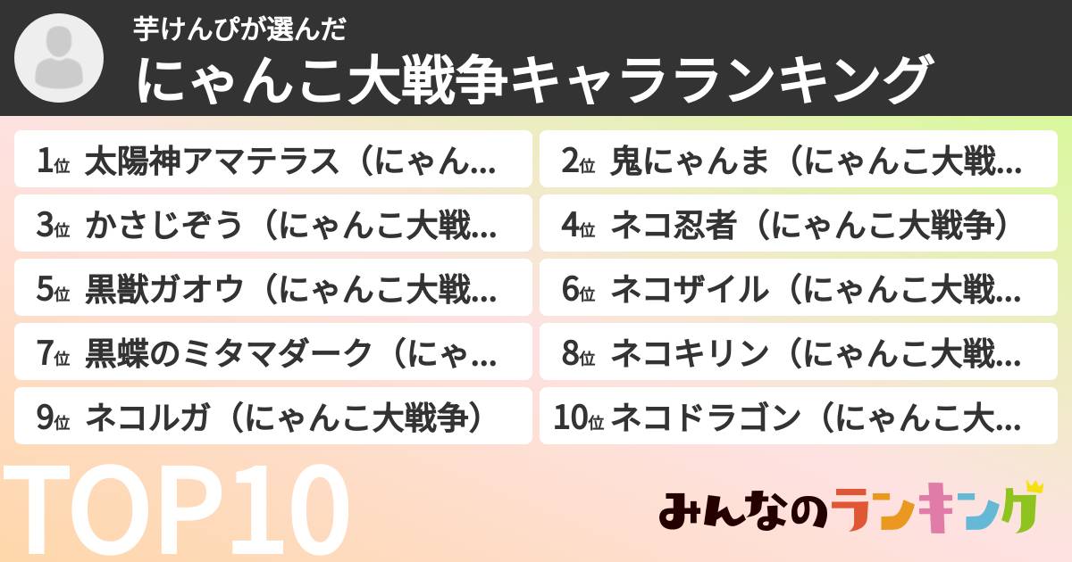 芋けんぴさんの「にゃんこ大戦争キャラランキング」