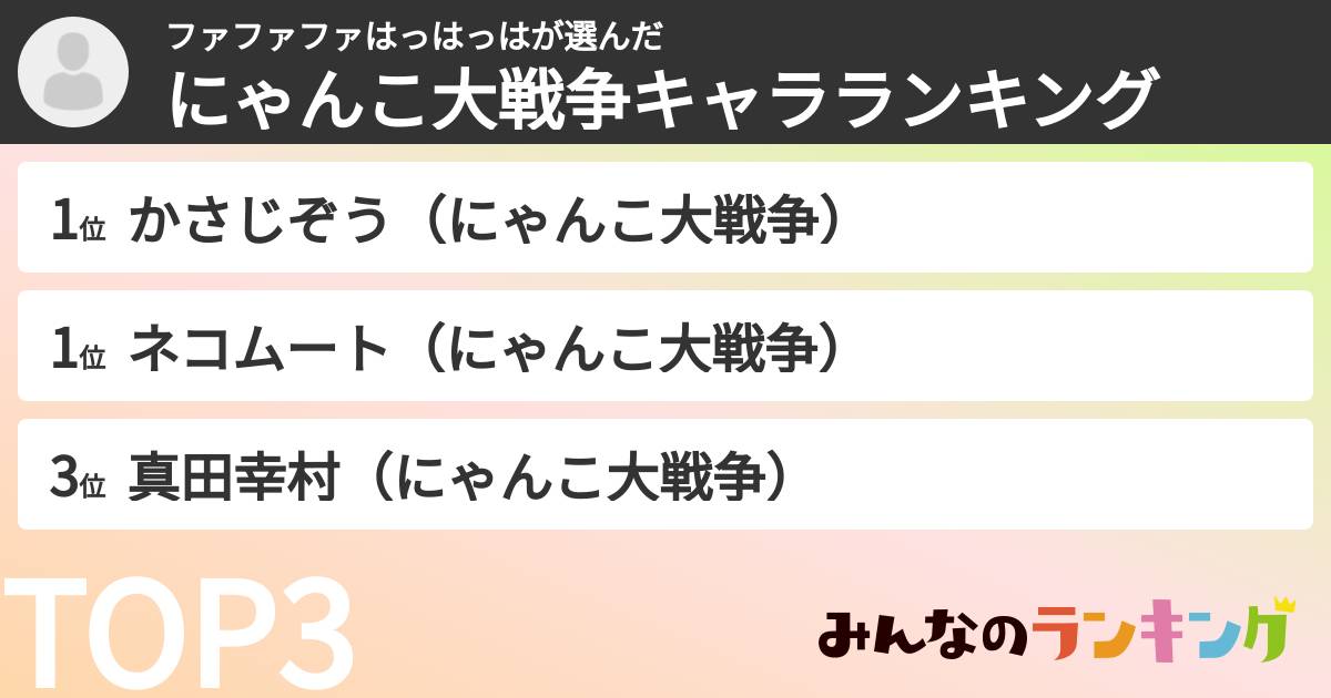 ファファファはっはっはさんの「にゃんこ大戦争キャラランキング」