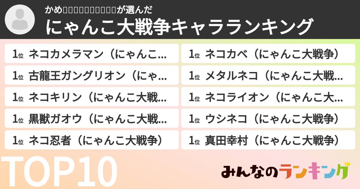 かめ🐢🐢🐢🐢🐢🐢🐢🐢🐢🐢さんの「にゃんこ大戦争キャラランキング」