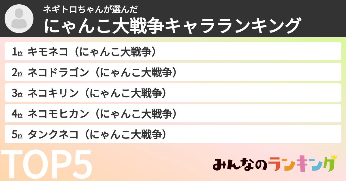 ネギトロちゃんさんの「にゃんこ大戦争キャラランキング」