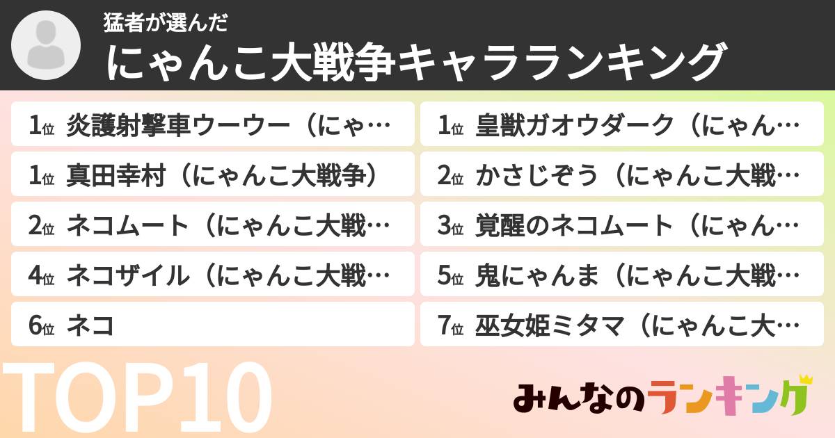猛者さんの「にゃんこ大戦争キャラランキング」