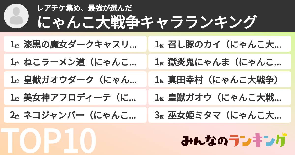 レアチケ集め、最強さんの「にゃんこ大戦争キャラランキング」