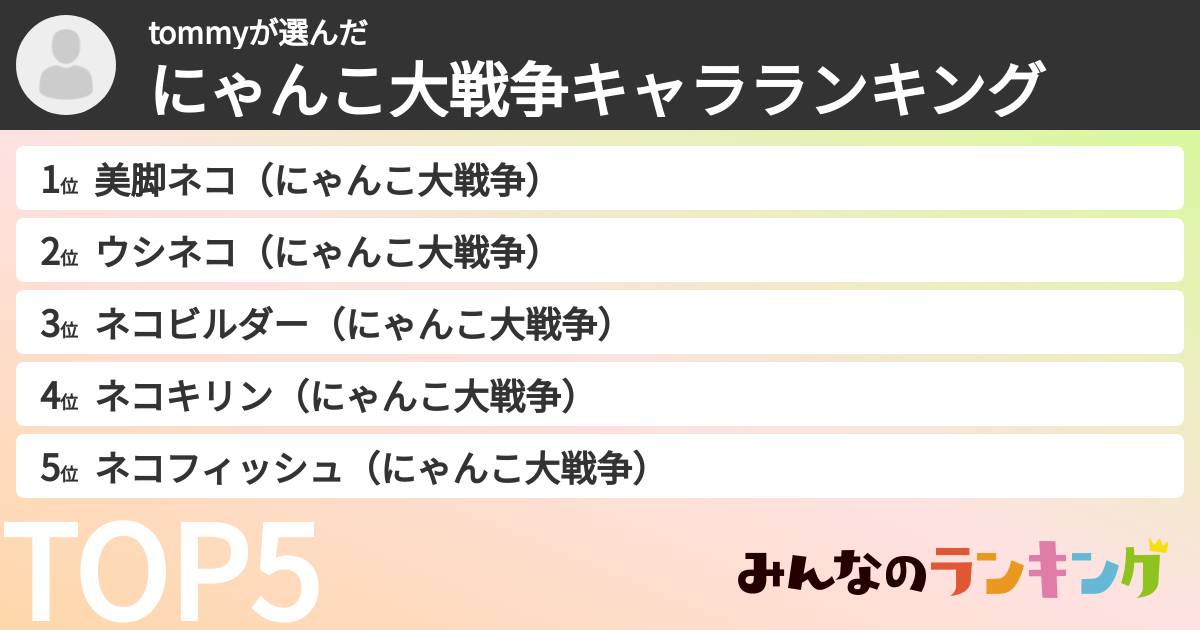 tommyさんの「にゃんこ大戦争キャラランキング」
