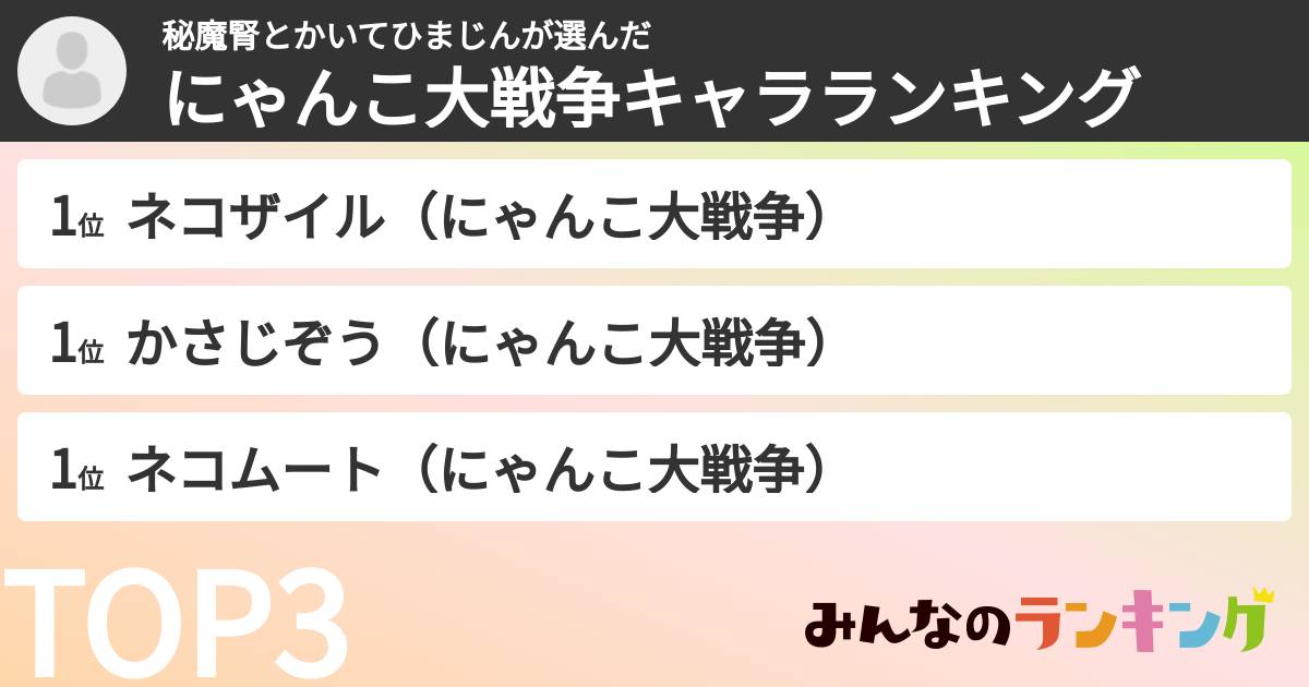 秘魔腎とかいてひまじんさんの「にゃんこ大戦争キャラランキング」