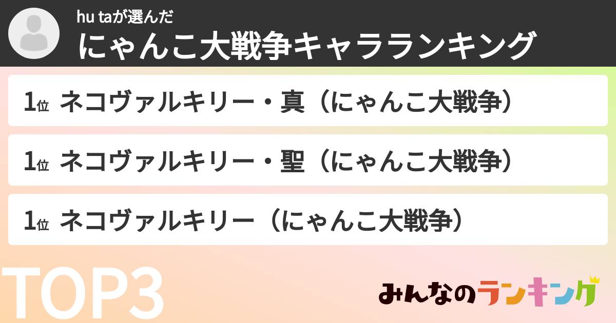 hu taさんの「にゃんこ大戦争キャラランキング」