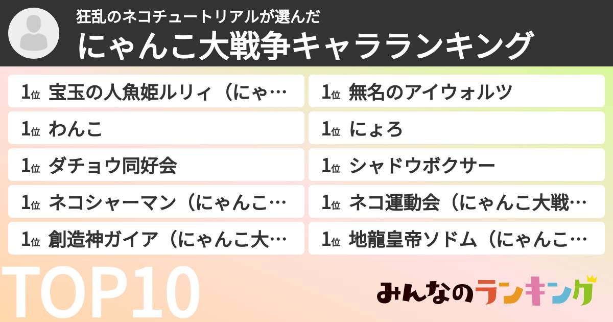 狂乱のネコチュートリアルさんの「にゃんこ大戦争キャラランキング」