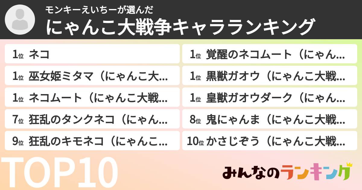 モンキーえいちーさんの「にゃんこ大戦争キャラランキング」