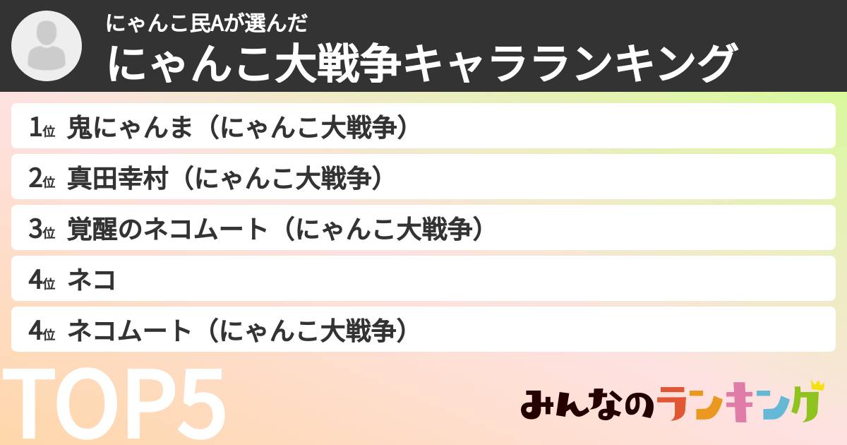 にゃんこ民Aさんの「にゃんこ大戦争キャラランキング」