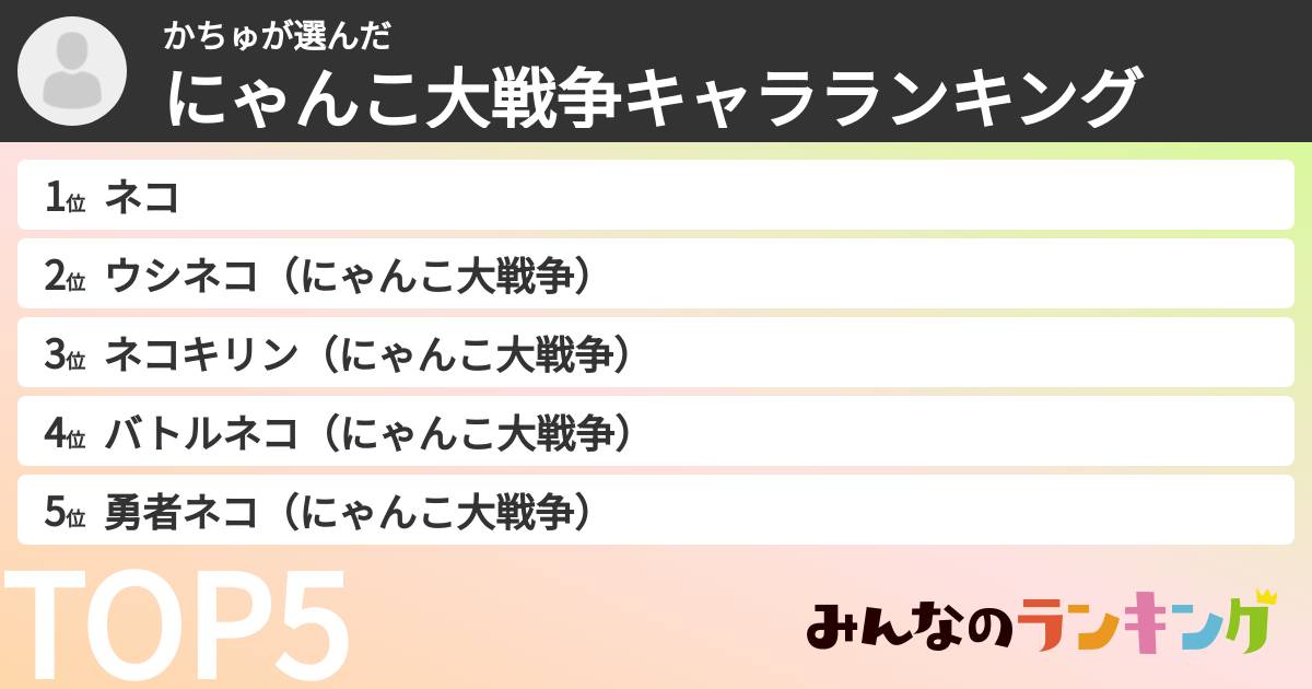 かちゅさんの「にゃんこ大戦争キャラランキング」
