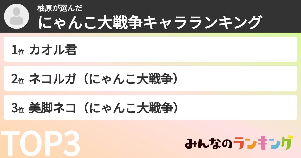柚原さんの「にゃんこ大戦争キャラランキング」