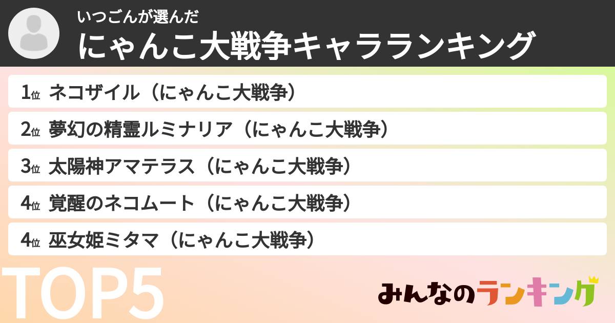 いつごんさんの「にゃんこ大戦争キャラランキング」