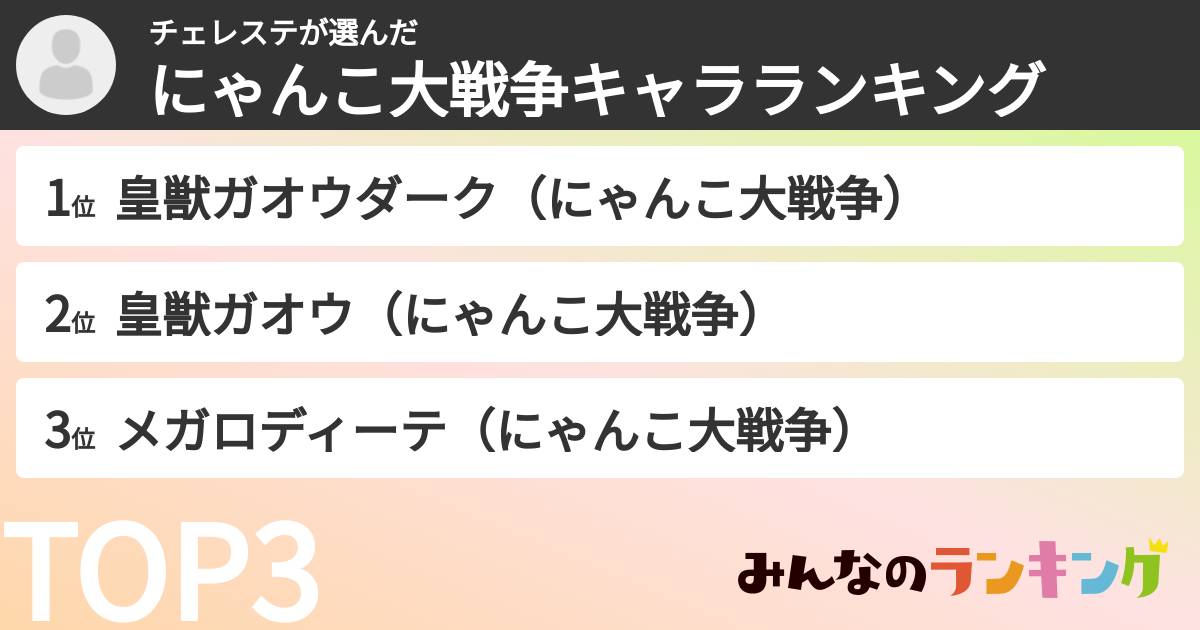 チェレステさんの「にゃんこ大戦争キャラランキング」