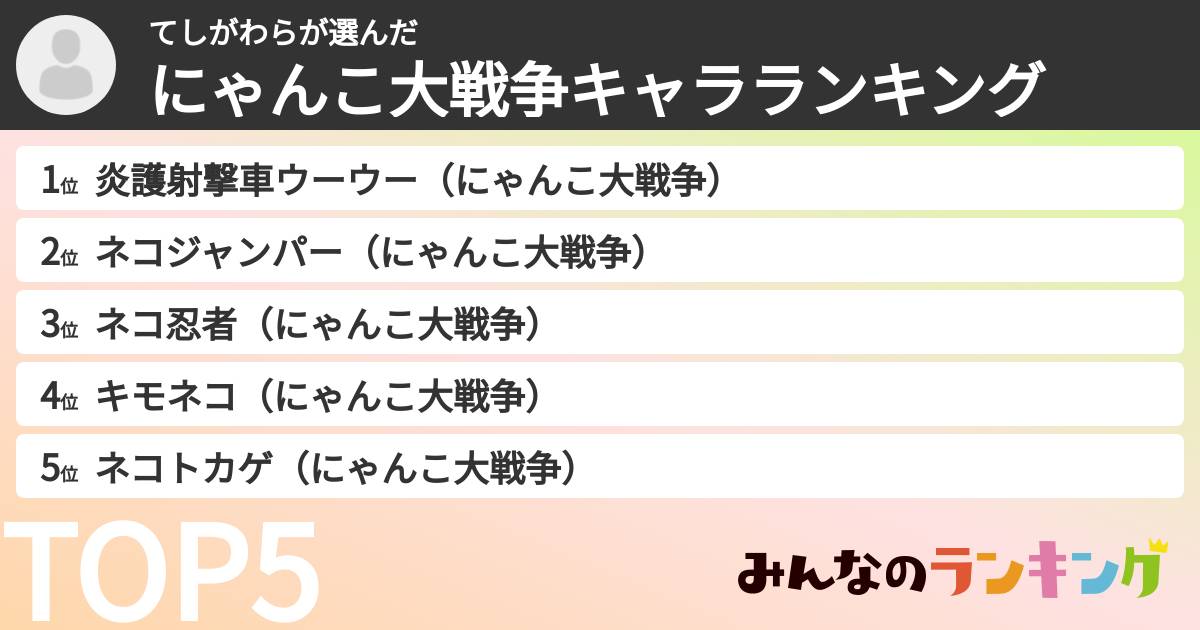 てしがわらさんの「にゃんこ大戦争キャラランキング」