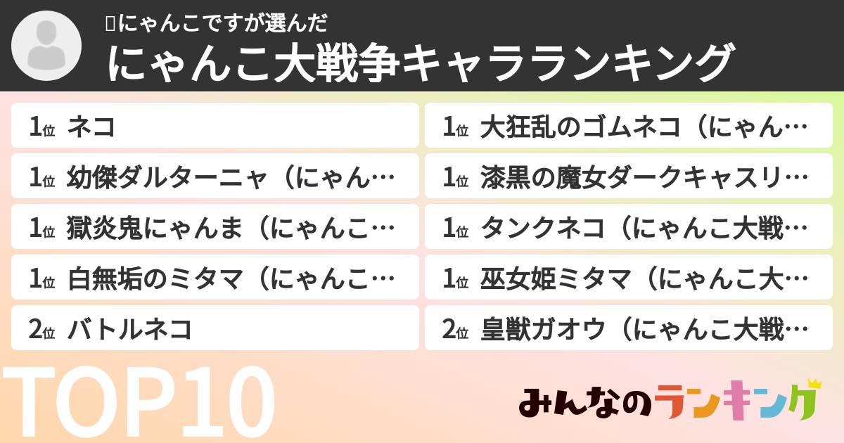 👏にゃんこですさんの「にゃんこ大戦争キャラランキング」