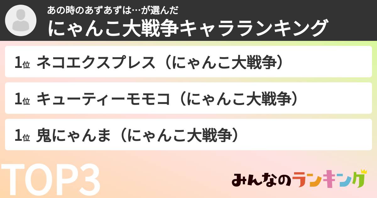 あの時のあずあずは…さんの「にゃんこ大戦争キャラランキング」