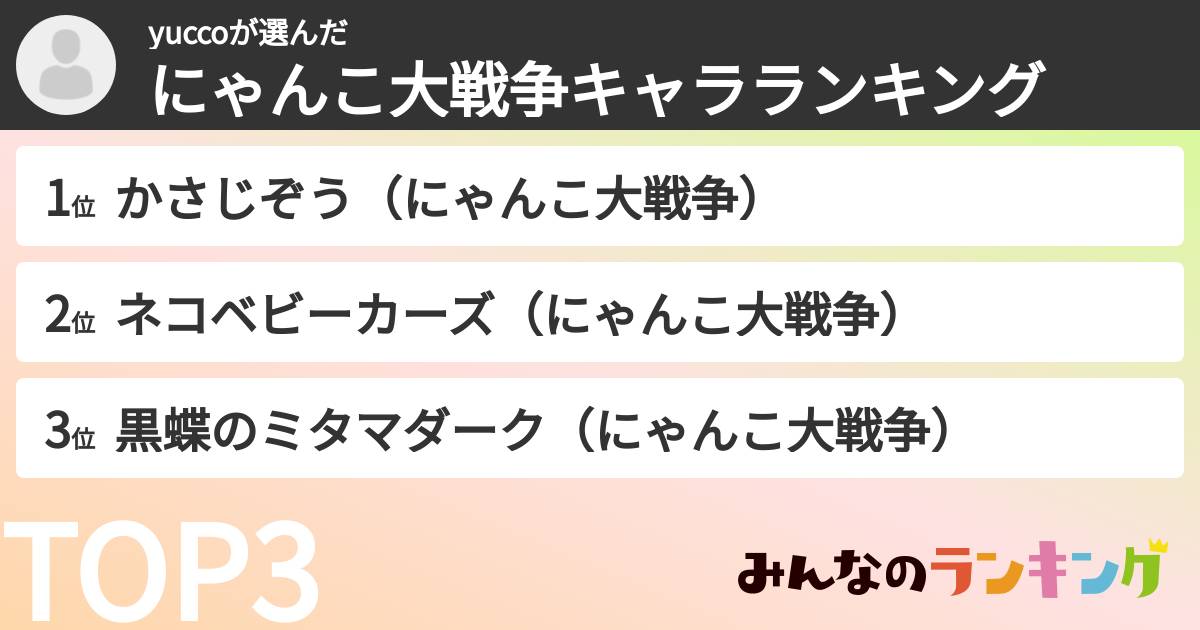 yuccoさんの「にゃんこ大戦争キャラランキング」