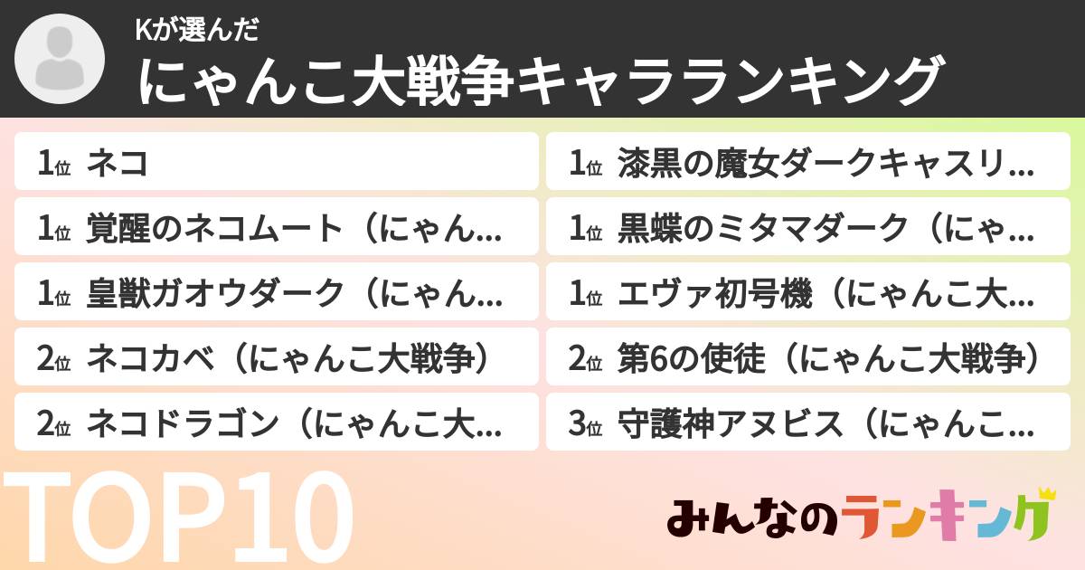 Kさんの「にゃんこ大戦争キャラランキング」