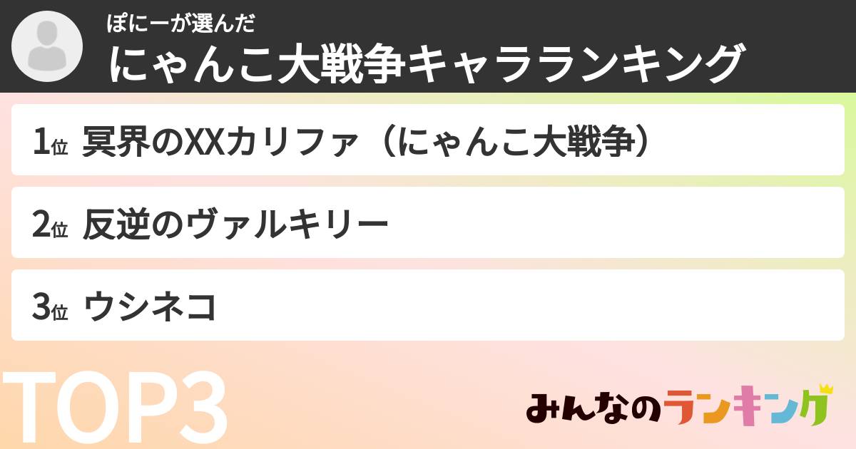 ぽにーさんの「にゃんこ大戦争キャラランキング」