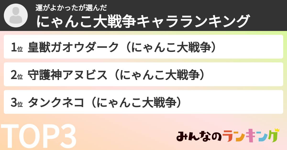 運がよかったさんの「にゃんこ大戦争キャラランキング」