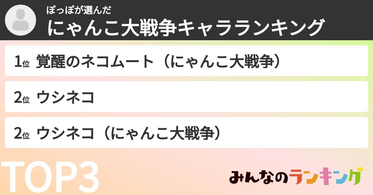 ぽっぽさんの「にゃんこ大戦争キャラランキング」