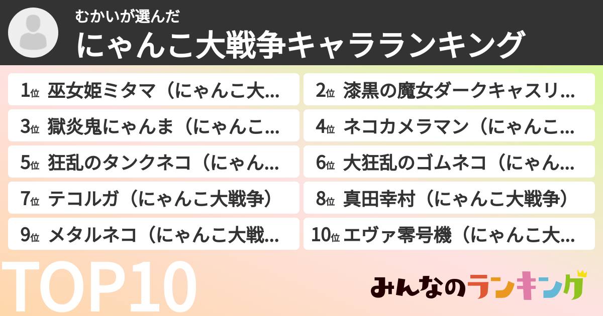 むかいさんの「にゃんこ大戦争キャラランキング」