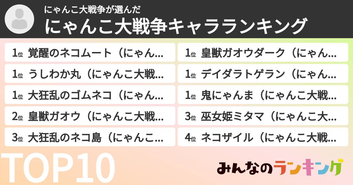 にゃんこ大戦争さんの「にゃんこ大戦争キャラランキング」