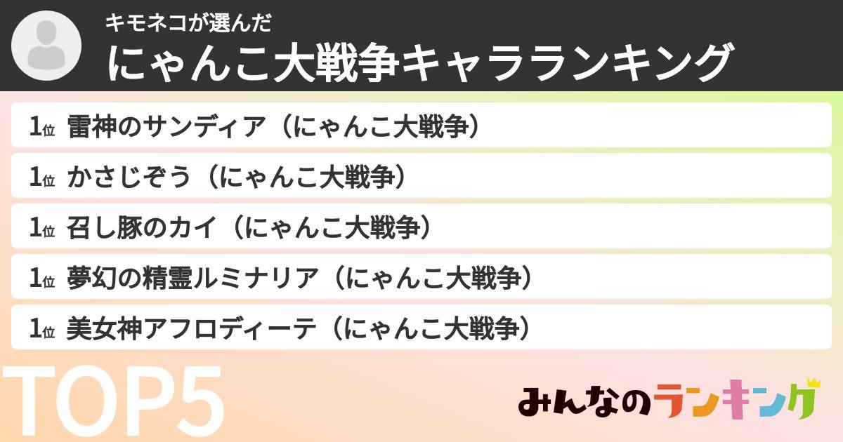 キモネコさんの「にゃんこ大戦争キャラランキング」