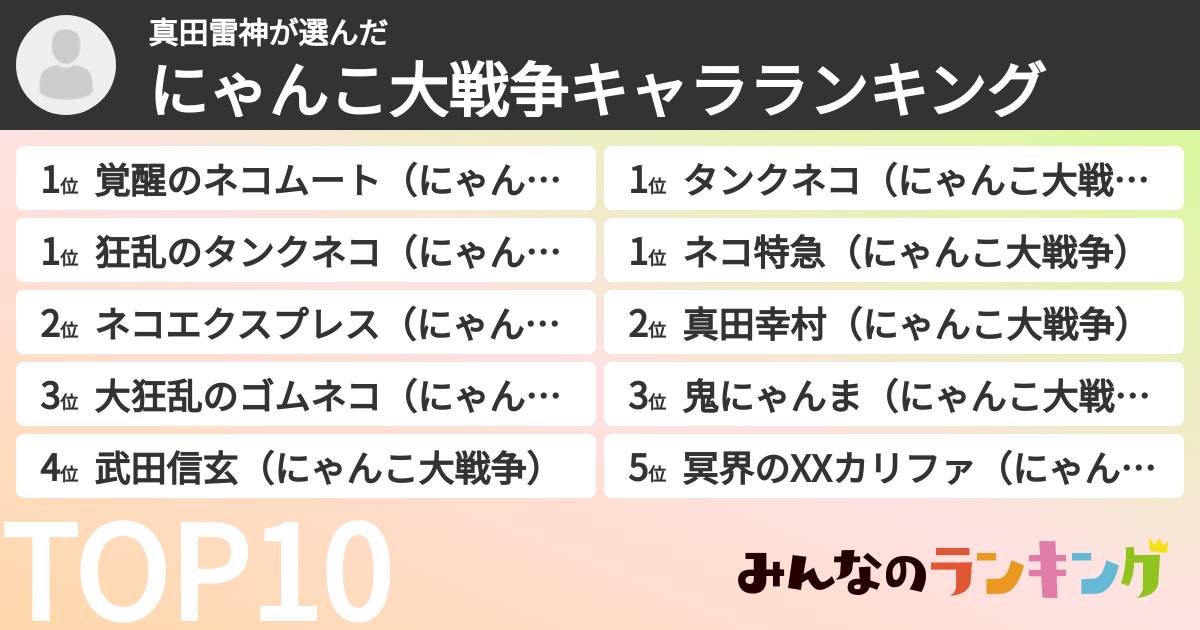 真田雷神さんの「にゃんこ大戦争キャラランキング」