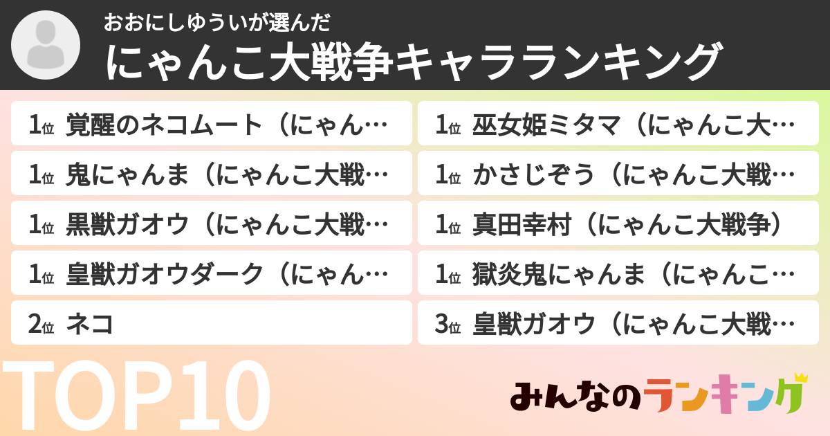 おおにしゆういさんの「にゃんこ大戦争キャラランキング」